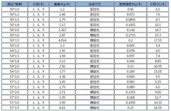 <b>桥梁榴莲视频APP色版人网站价格</b>